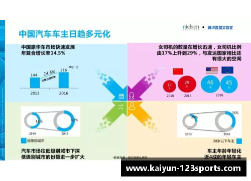 体育明星品牌合作的营销策略如何影响消费者心理和市场表现